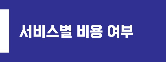 보험사 긴급출동 서비스별 비용 여부