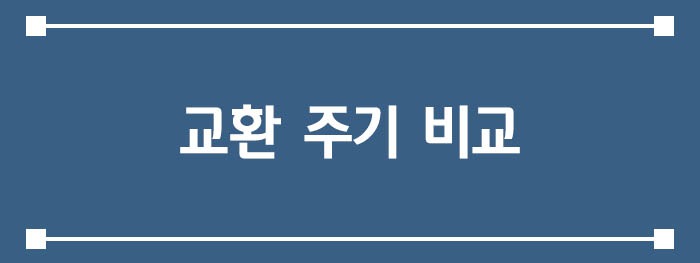 교환 주기 비교