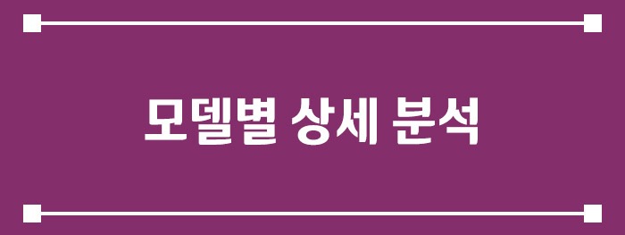 모델별 상세 분석