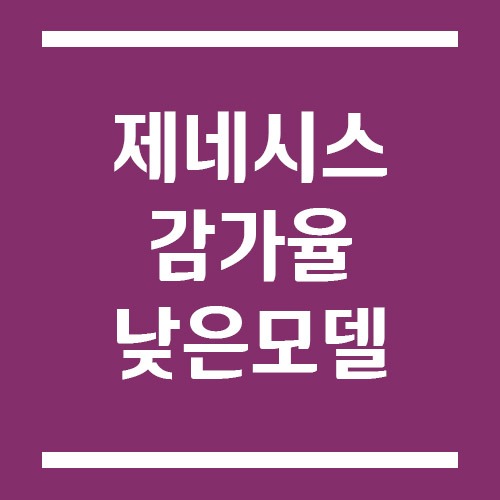 Read more about the article 제네시스 감가율 낮은 모델은 무엇일까? (GV70, GV80, G80, G70 비교)